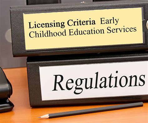 Regulation, Licensing and Enforcement .